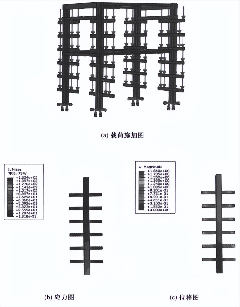 管材存储自动化立体仓库的开发设计 