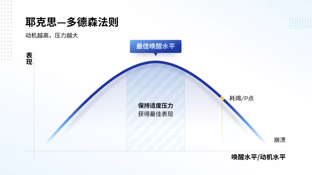 一加手机这样的产品介绍设计，太秀了！网友：学到了！PPT也能用