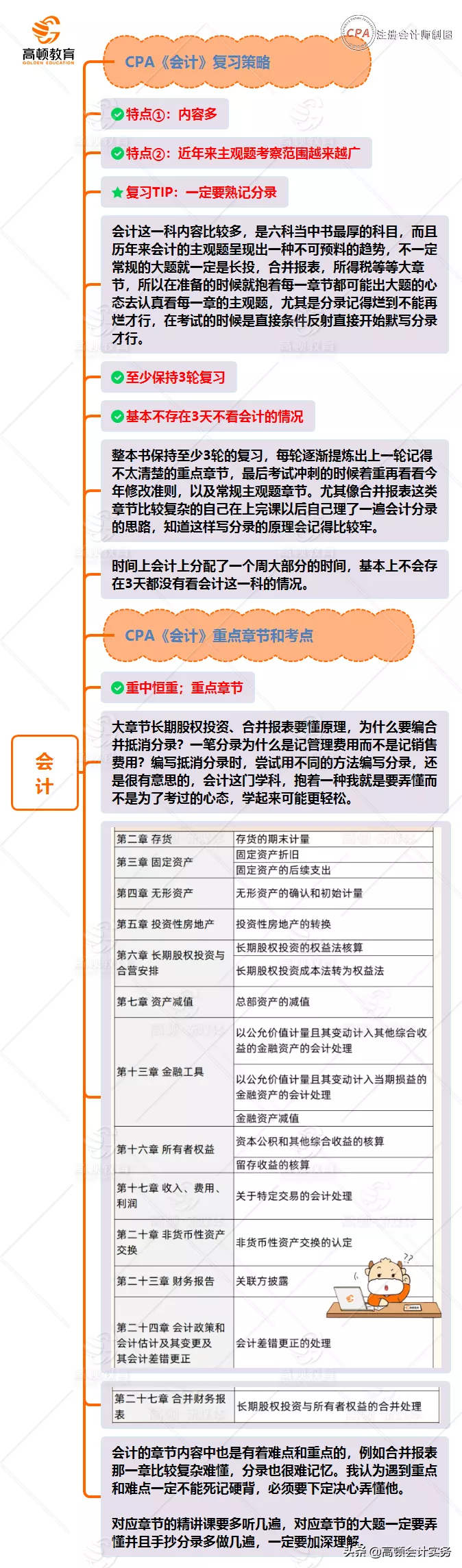 几个月可以通过CPA考试？