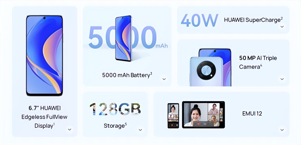 华为nova y90上架，这是海外版的畅享50Pro？