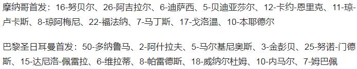 法甲29轮梅西为什么缺席(法甲-梅西因病缺席 大巴黎爆冷0-3摩纳哥 近5轮3负仍15分领跑)