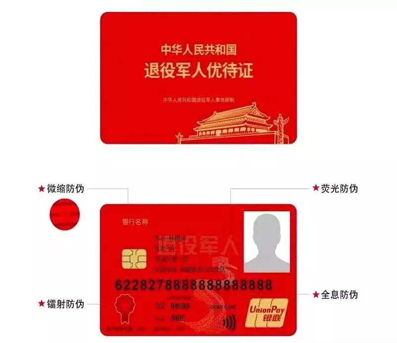 退伍军人待遇,退伍军人待遇最新规定2022