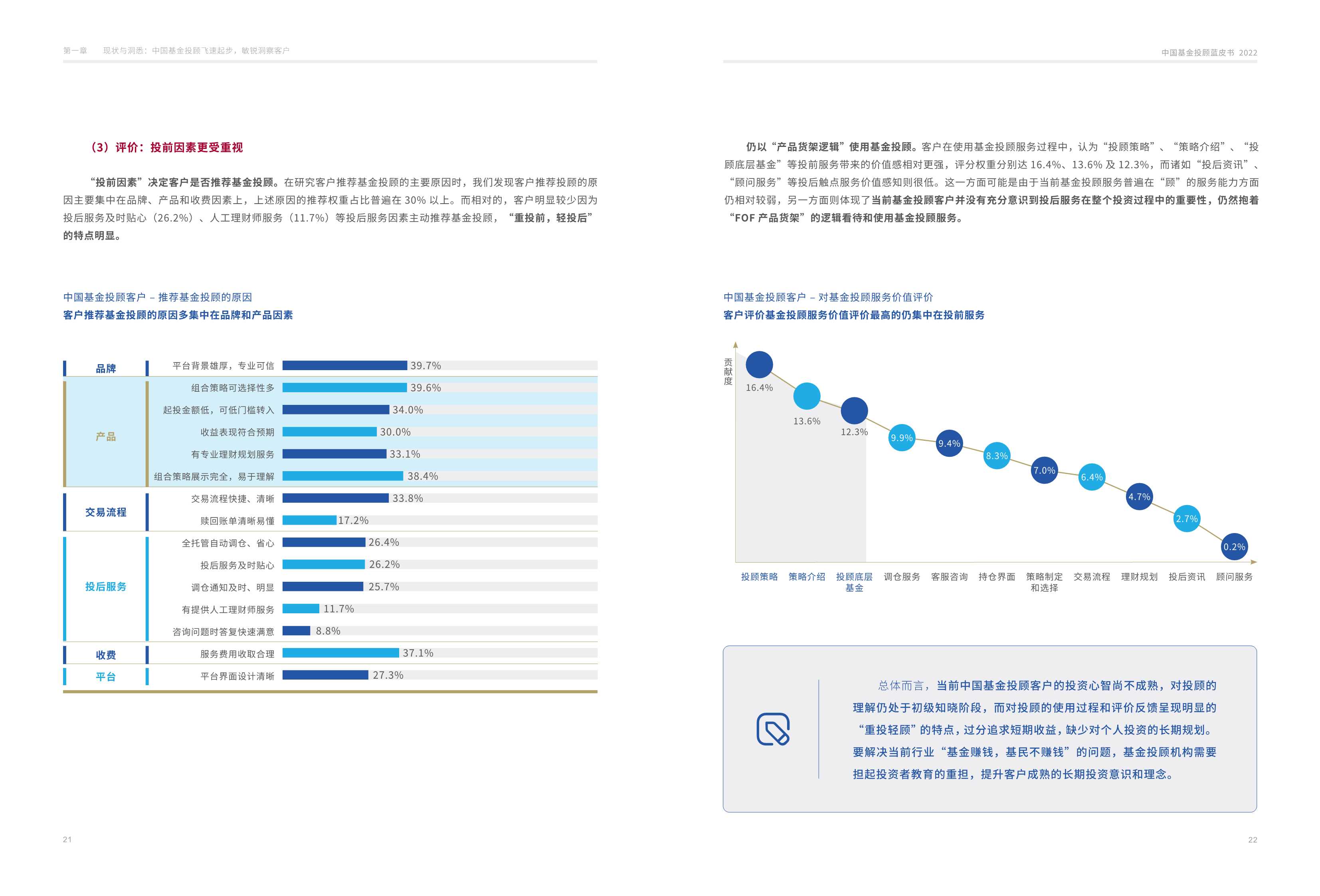 毕马威：中国基金投顾蓝皮书2022