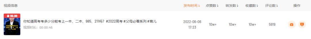 新东方直播带火视频内容！这些转发点赞双10万+的爆款如何打造？
