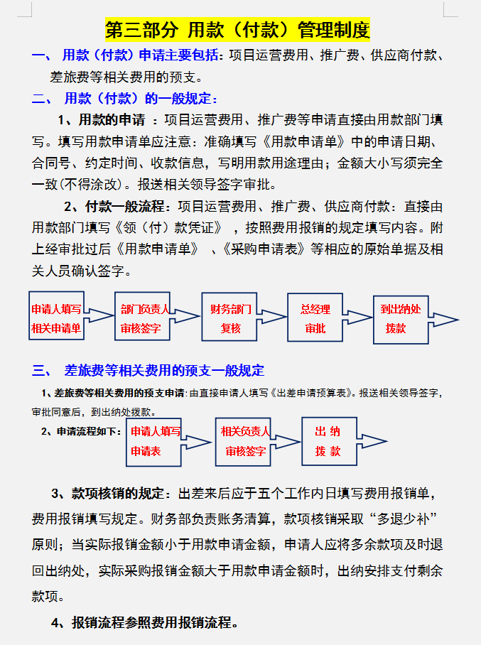 公司财务管理规章制度，内容非常全面，流程非常详细，可直接套用