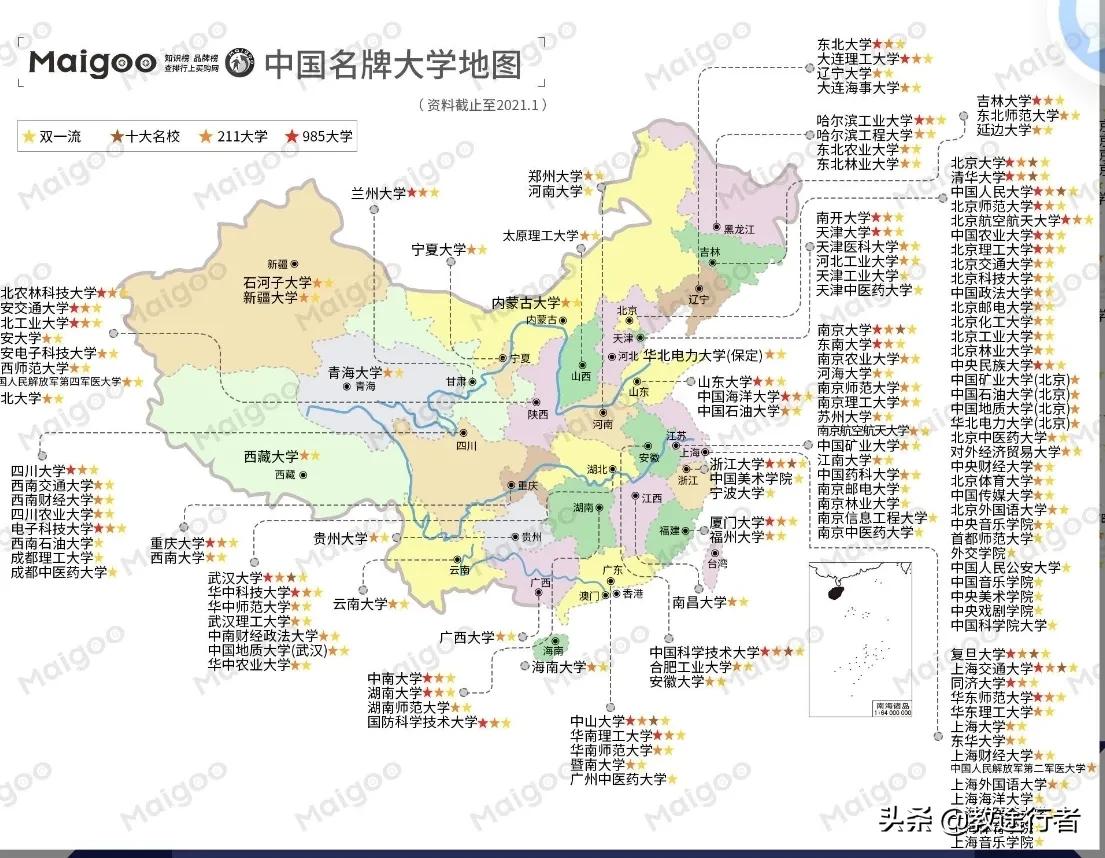 志愿报考到底选什么专业？正确选择远大于努力（建议收藏）
