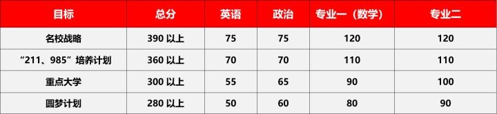 23/24考研专业深度解析——材料科学与工程