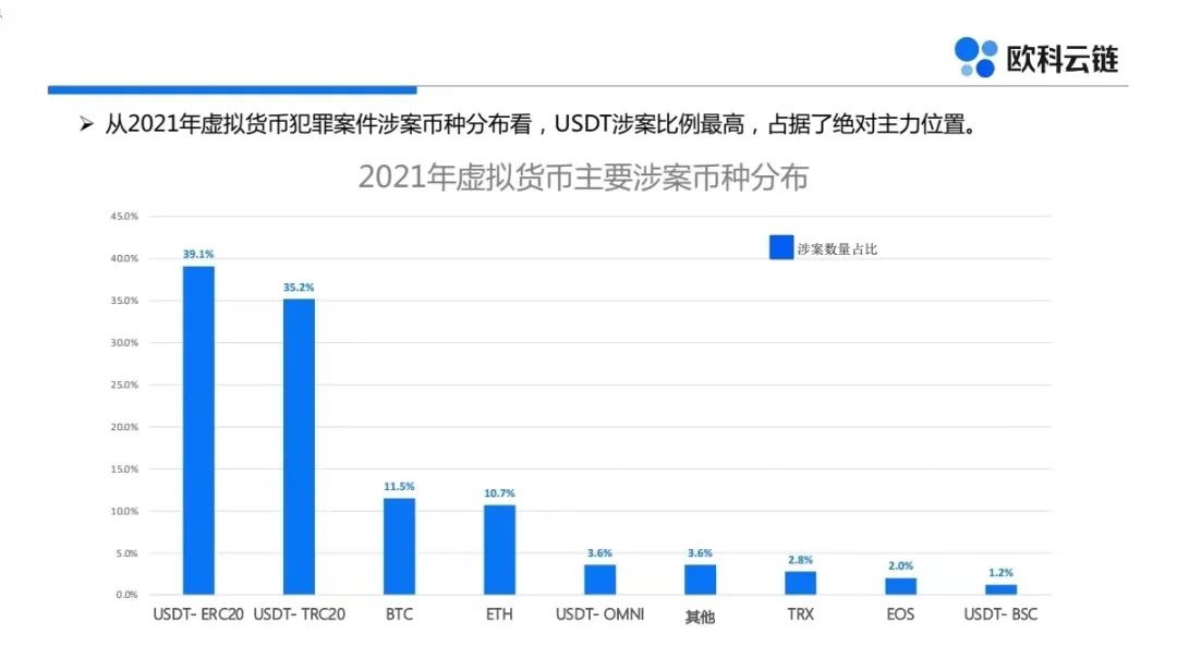 比特币13年，从「黑化」到「洗白」｜披萨节特稿