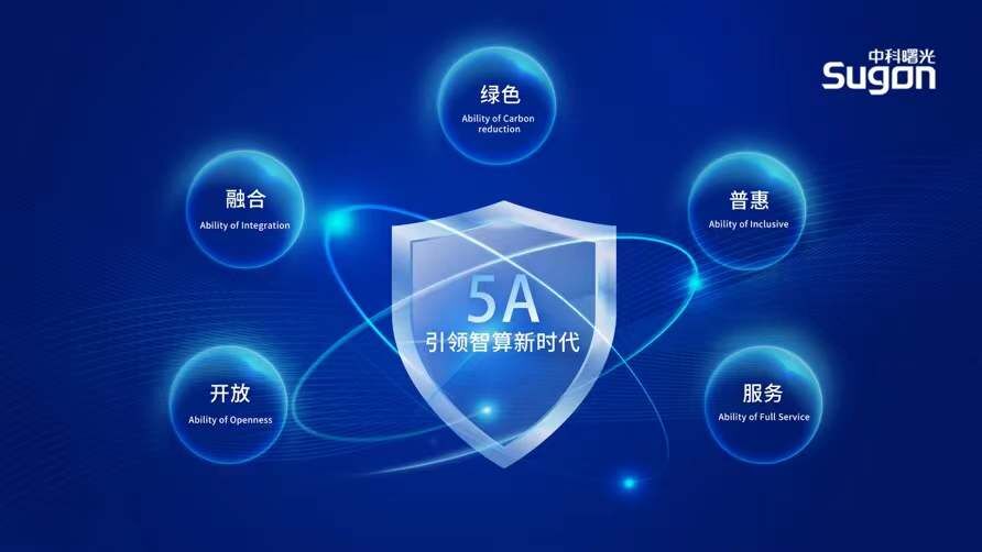 曙光打造“5A级”智算基础设施，推动绿色经济与数字经济融合发展