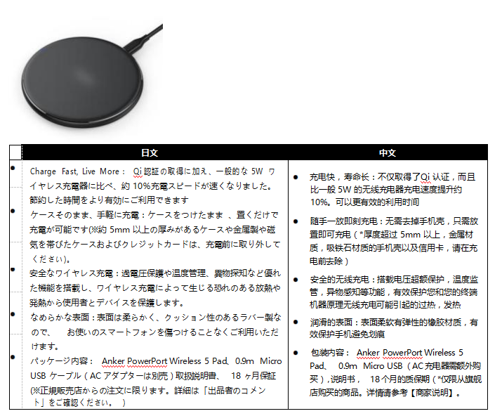 亞馬遜培訓(xùn)丨日本站listing分品類詳解-消費(fèi)類電子產(chǎn)品