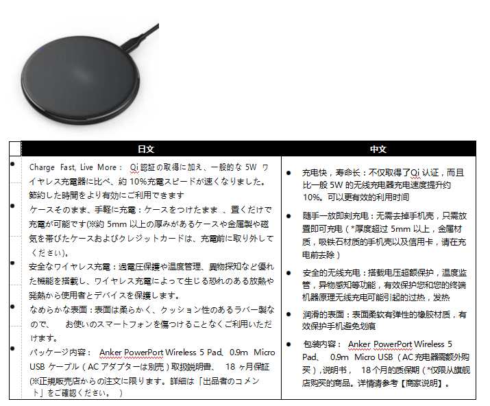 亚马逊培训丨日本站listing分品类详解-消费类电子产品