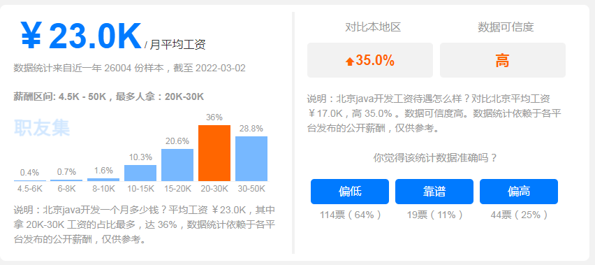 Java开发和测试开发两个岗位应该选哪个？