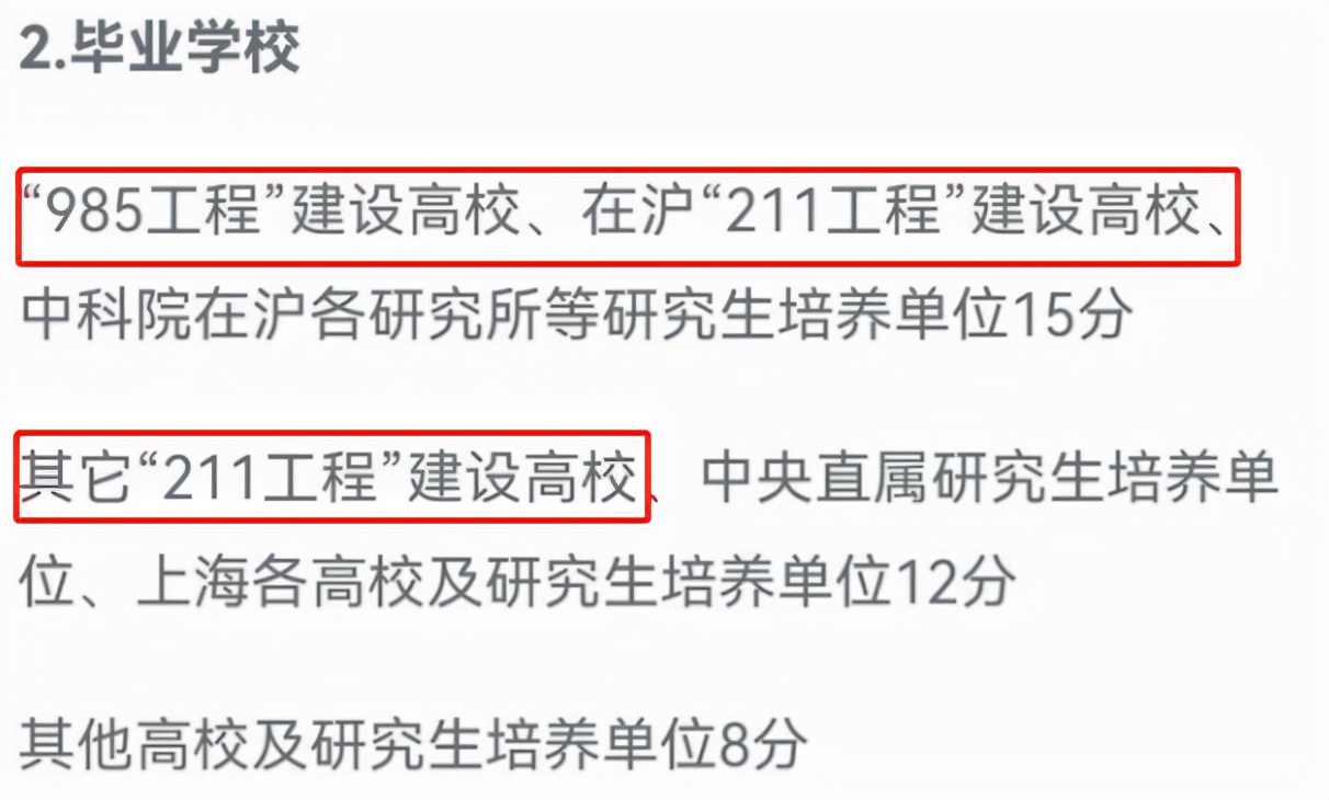 2022应届生上海落户评分标准出炉，985和211加分，双一流榜上无名