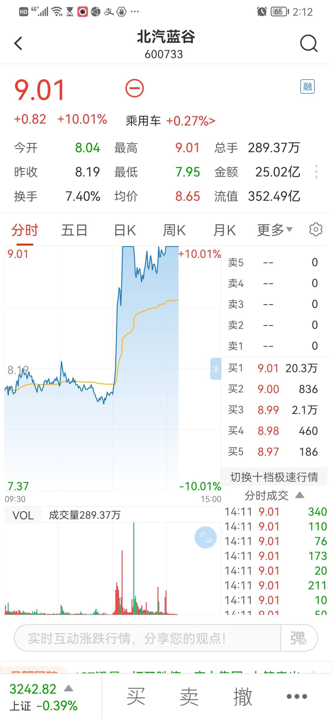 被低估的新能源汽车            <div id=