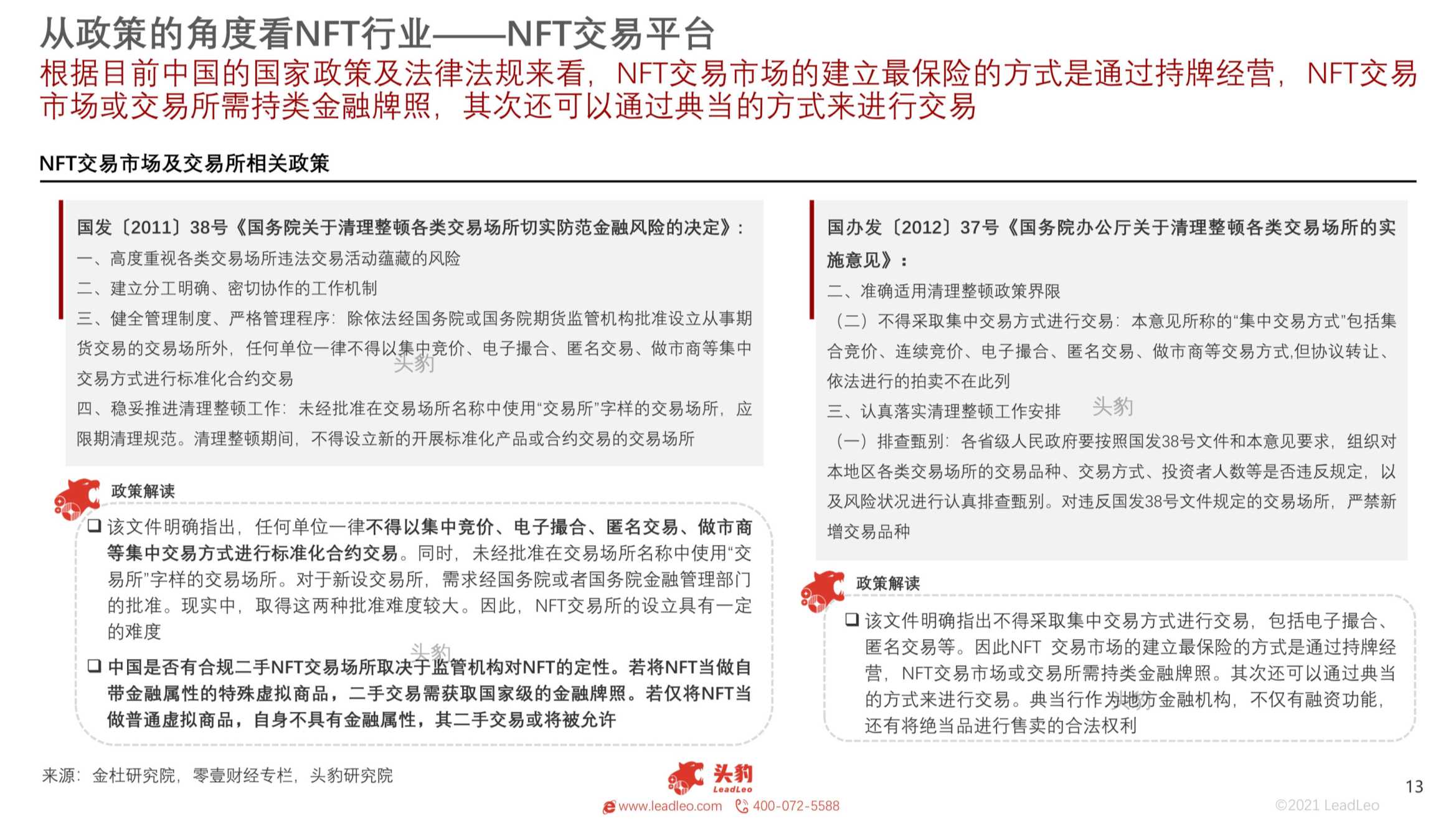 2021年中国NFT平台研究报告