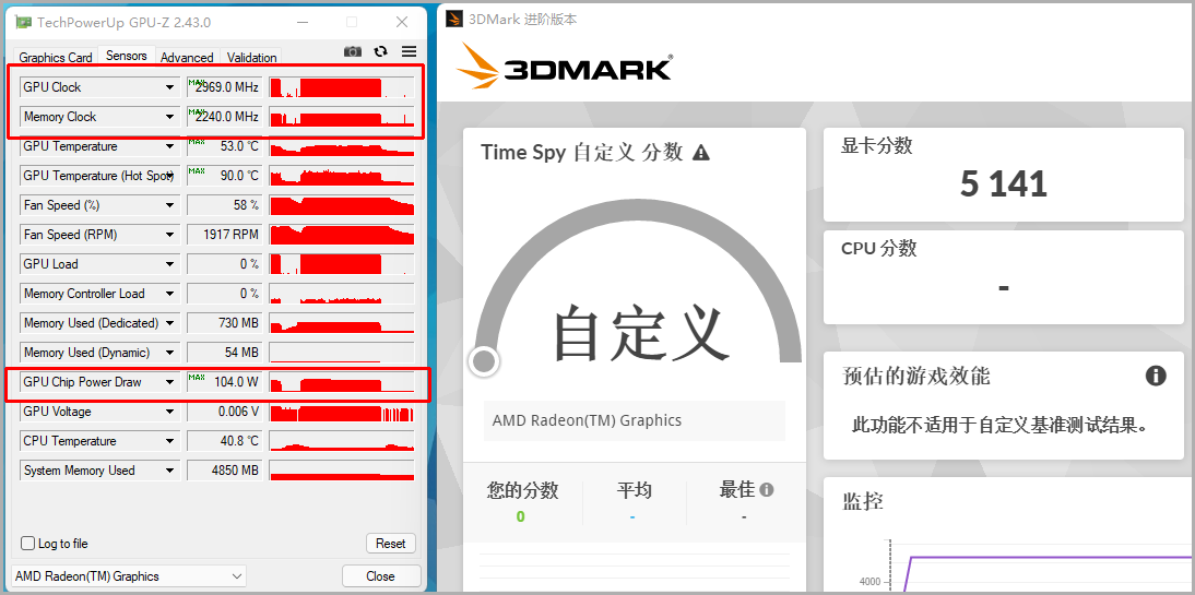 频率直冲3GHz！新生代1080P甜品显卡终于来了蓝宝石AMD Radeon RX 6500 XT白金版显卡首发评测