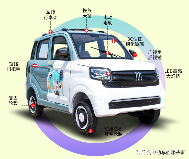 这2款低速四轮电动车，油电两用，7900元起，适合65岁以上老年人