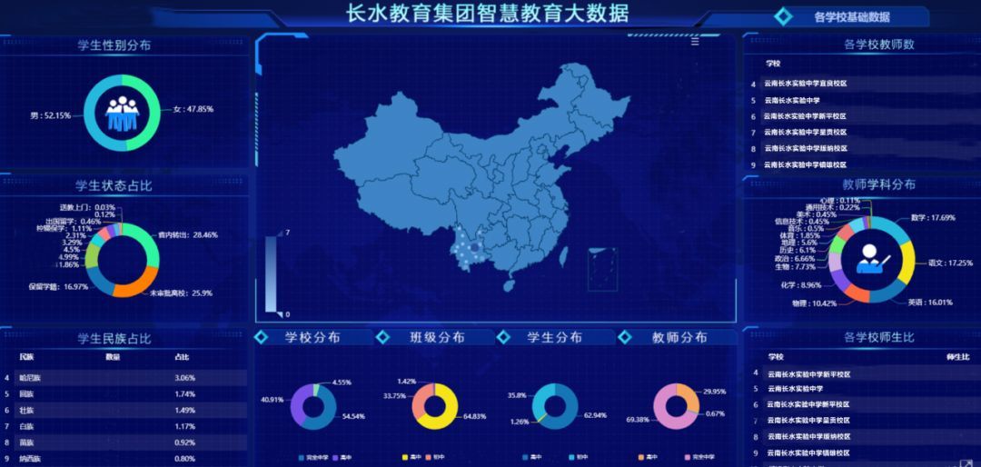 长水教育集团：科学打破“教育围墙”，让教育更有“智慧”