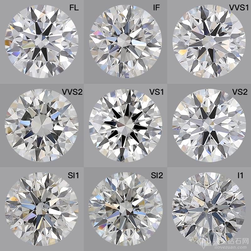 钻石怎么买最划算？
