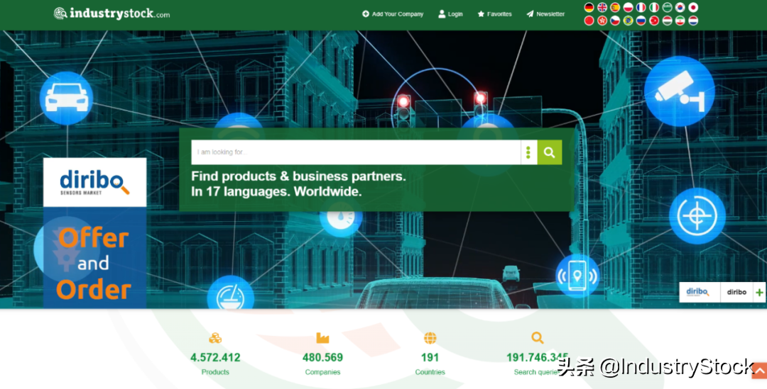 干货分享！欧美六大著名B2B外贸平台