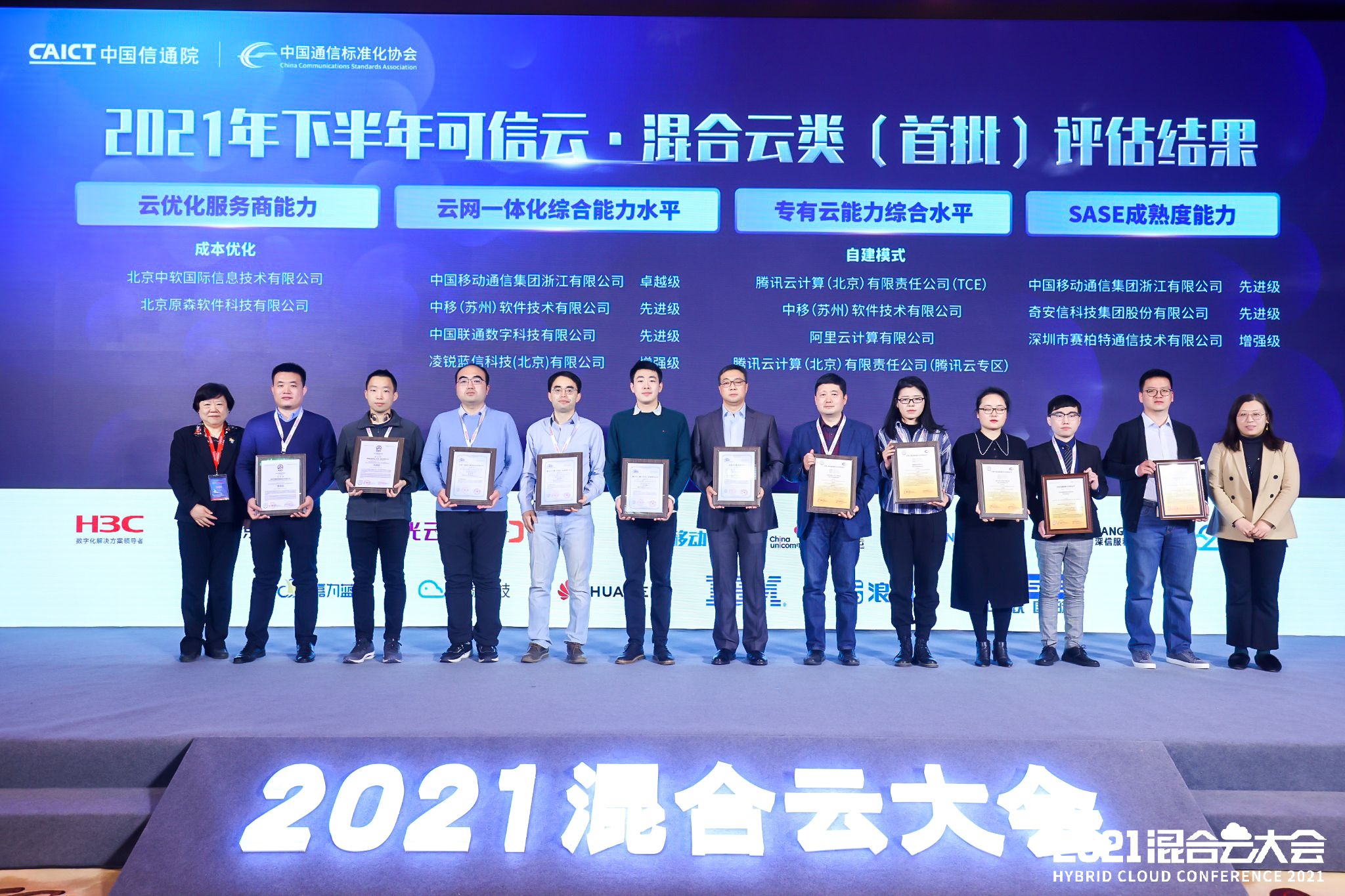 阿里云混合云重磅亮相中國信通院2021混合云大會