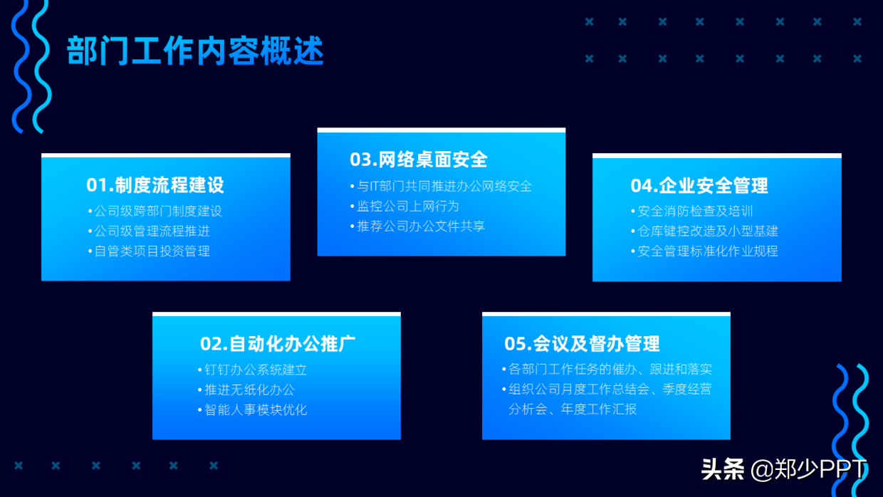又快到年底了，年终总结PPT该怎么做？领导才更喜欢看