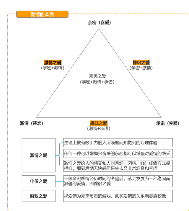 在性生活中，缺少这些“亲密方式”，你们的关系只会越来越差