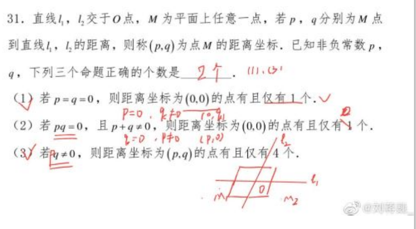 刘蒋巍：复旦大学强基计划数学串讲（2022）