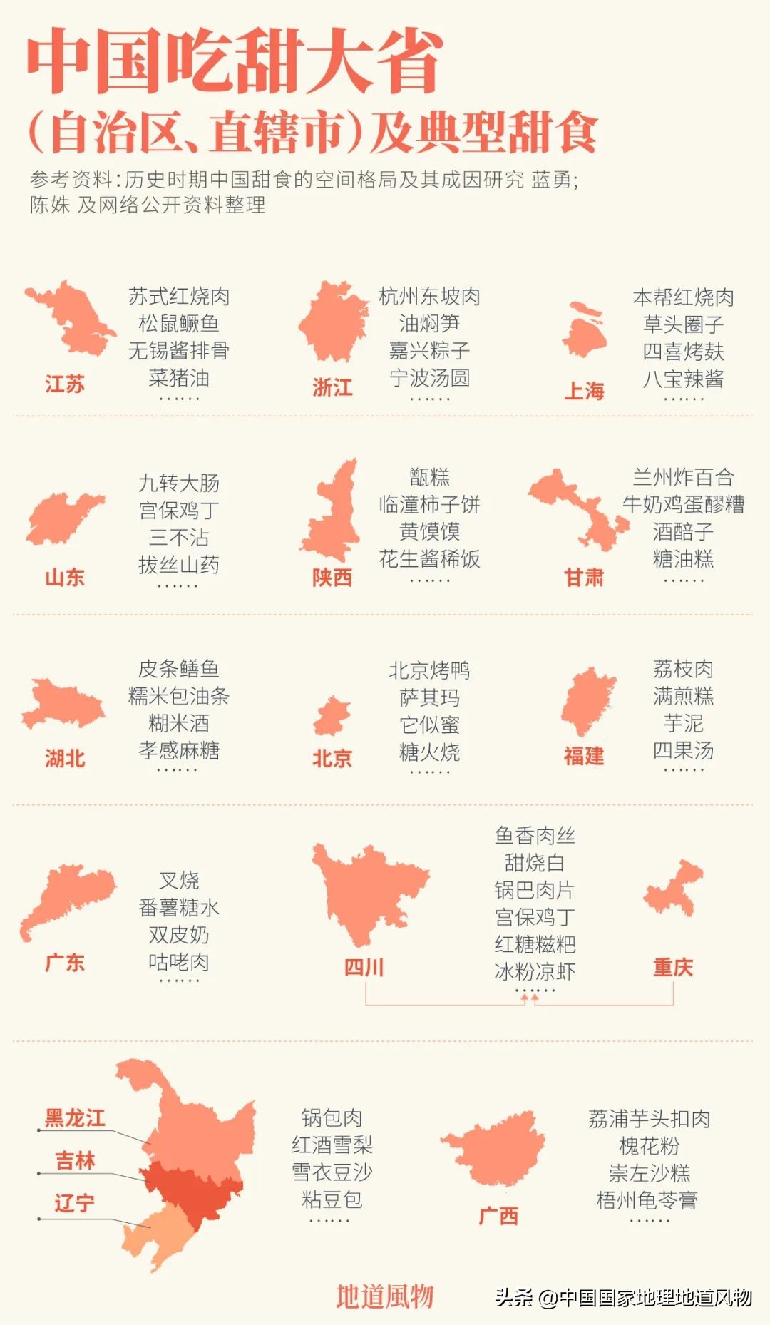 广西、广东、云南、山东、内蒙古…哪里才是中国人的“甜罐子”？