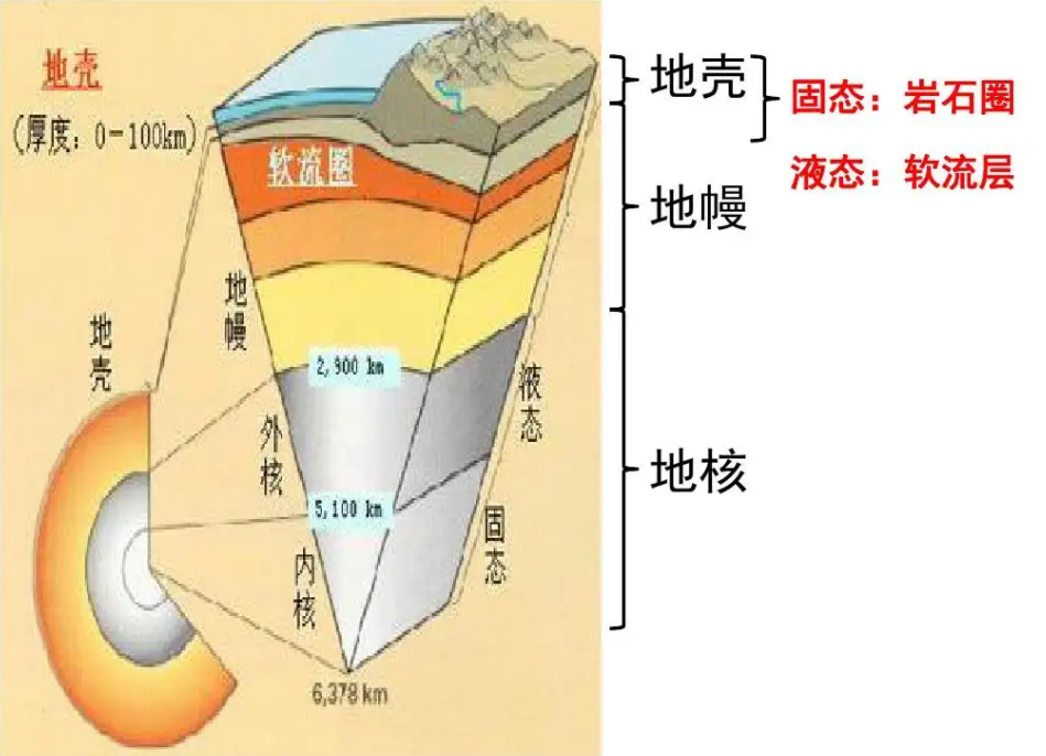 ����󺣵���ɳƾ����ʧ����ԭ���������ѱ�һ���ѷ����