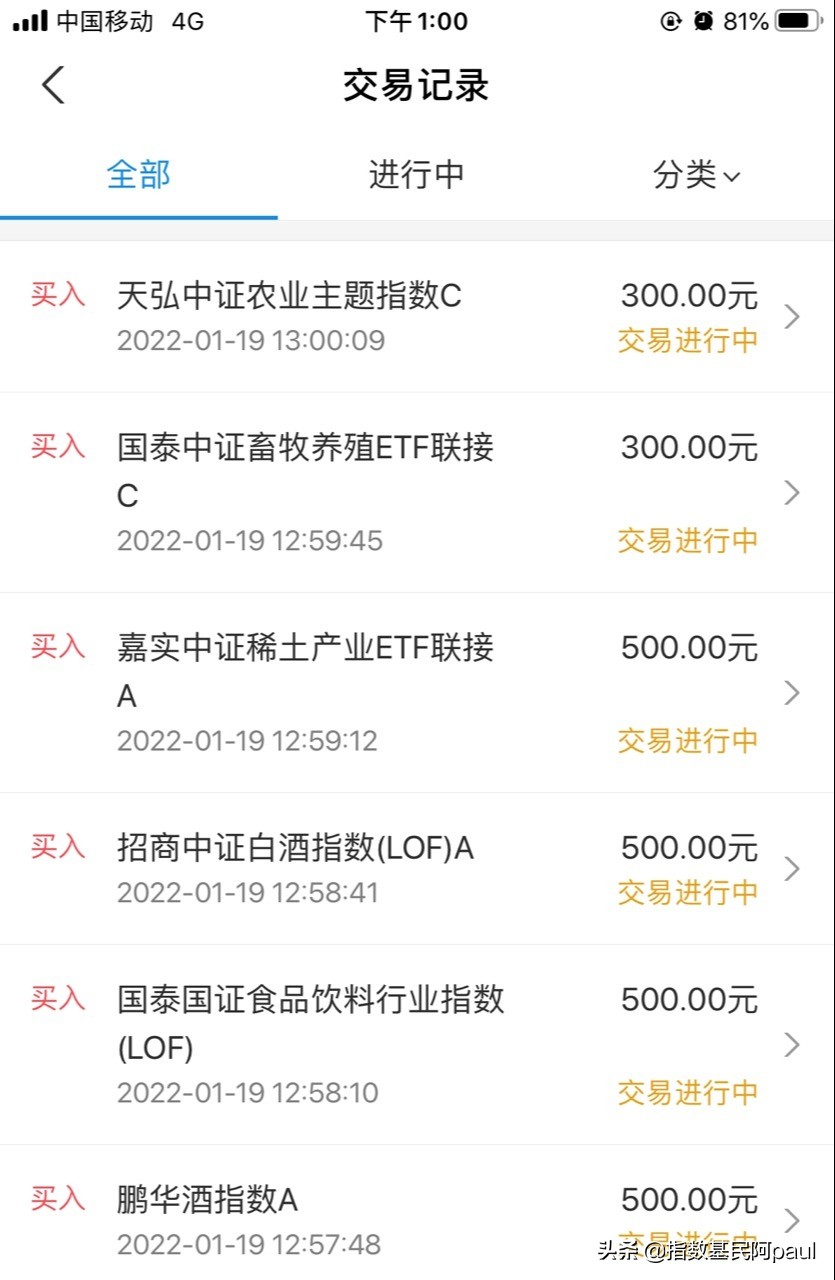 午评：新能源、医药连续下挫｜地产、银行维稳指数