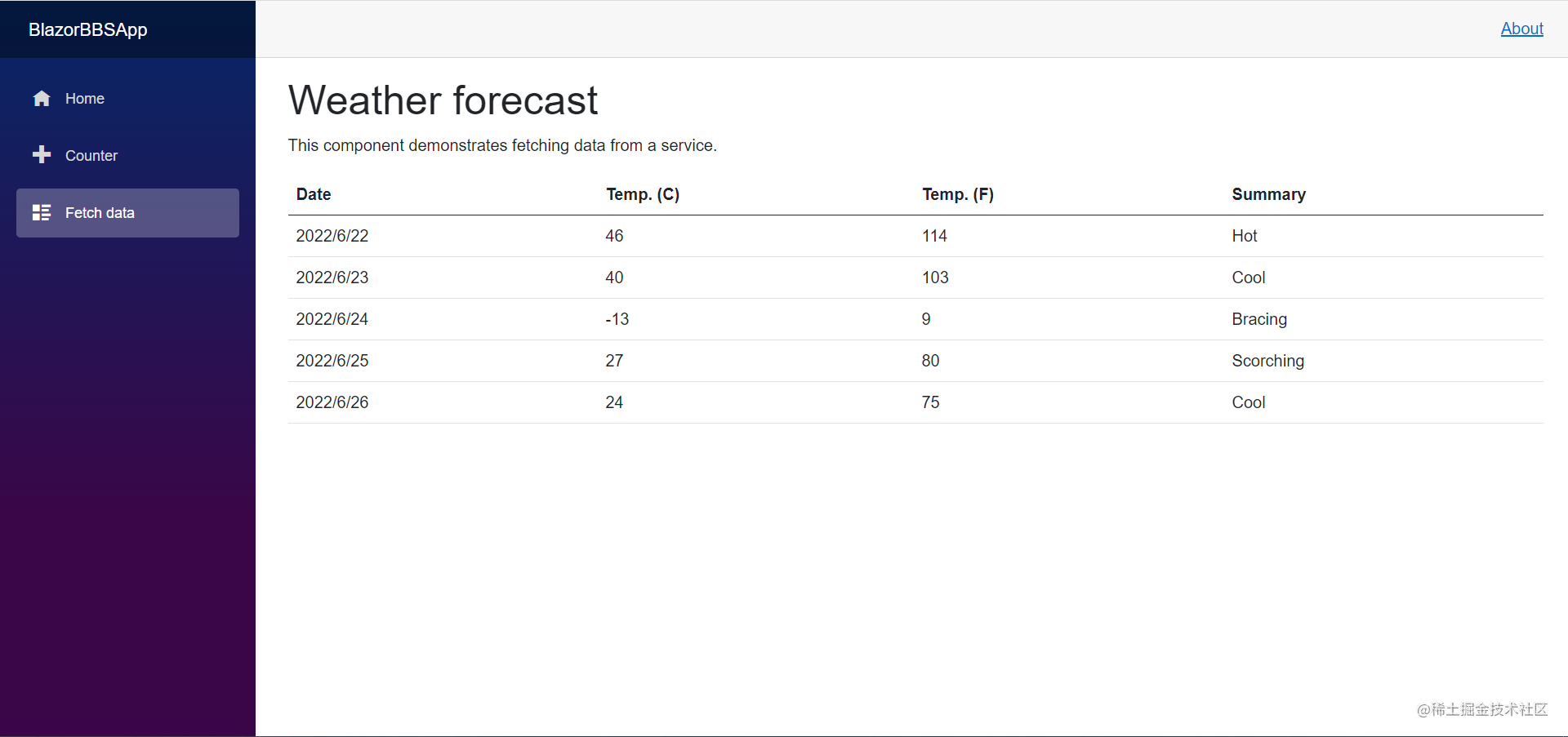 全栈终结者-把nuxt扔进垃圾桶、Blazor与seo的化学反应