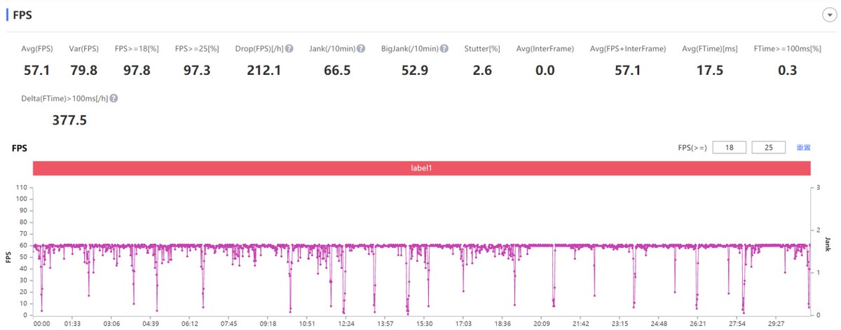 联想有苦说不出，16G+256G+5600mAh新机再降400