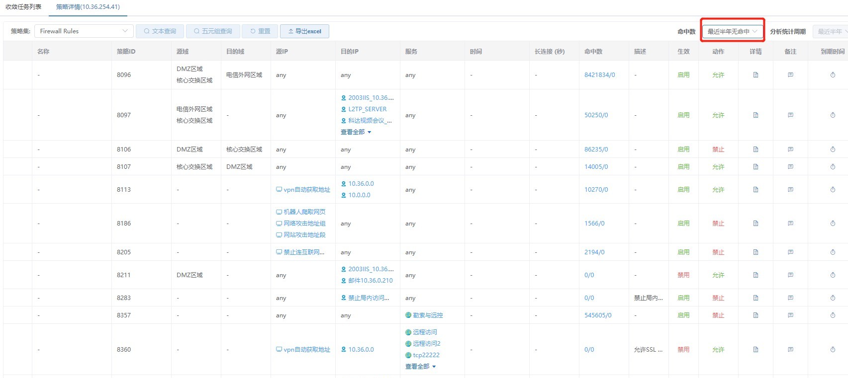防火墙，为啥慌？