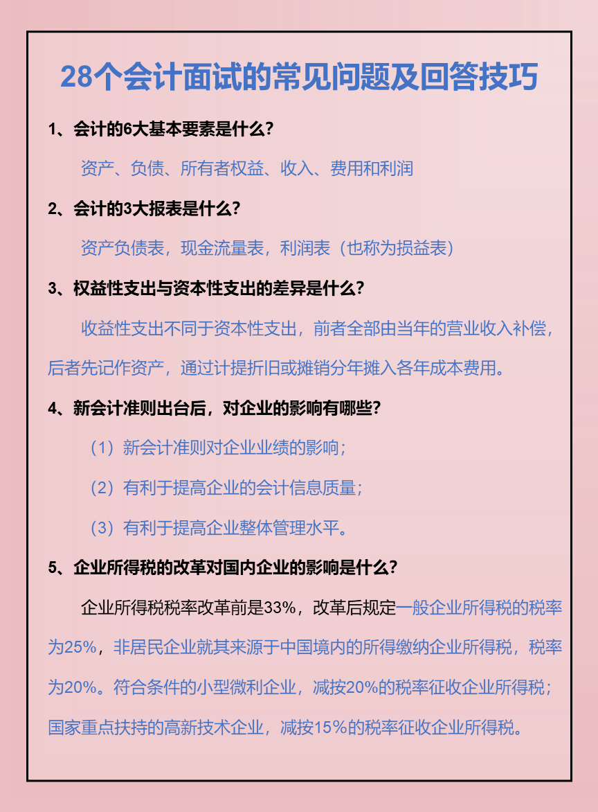 面试会计工作时，面试官会问哪些问题？现成的回答模板来了