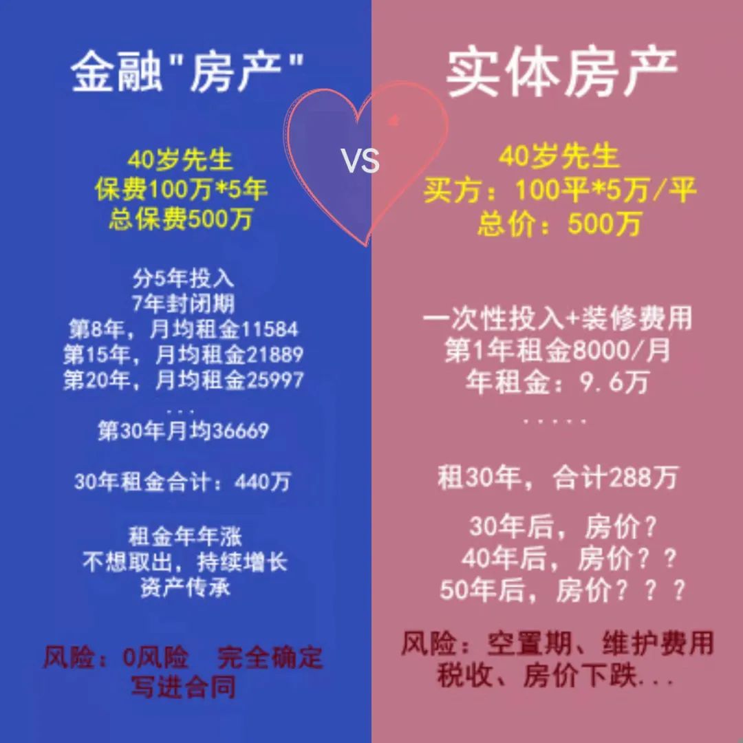 年过35，为何我劝你多囤粮？