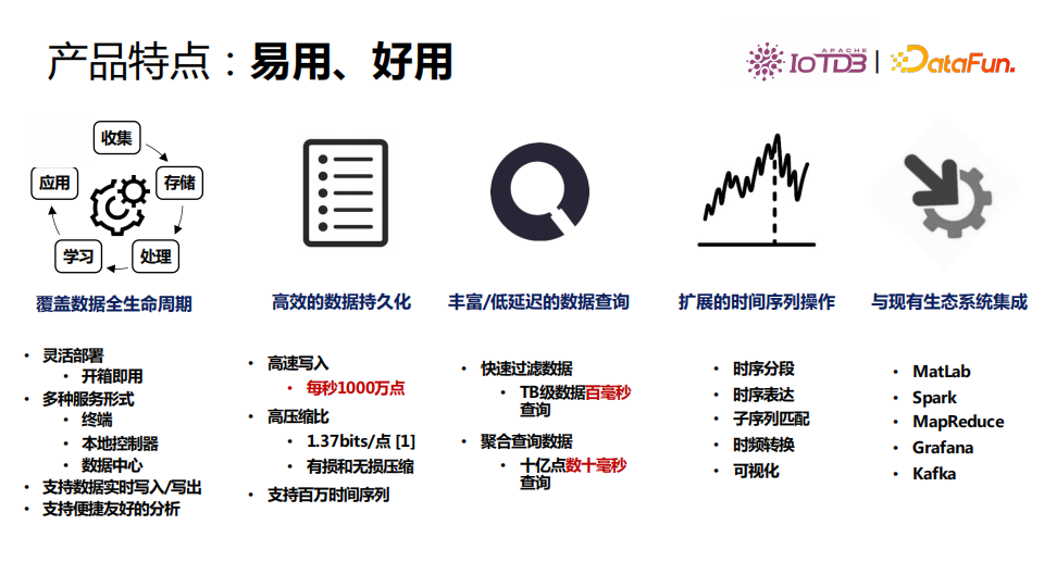 清華喬嘉林：Apache IoTDB——基于開放數據文件格式的時序數據庫