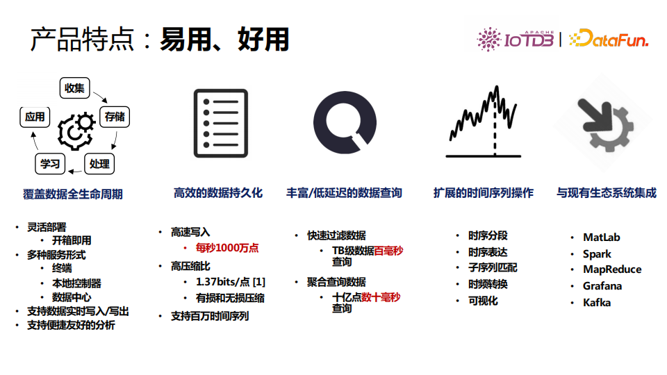 清华乔嘉林：Apache IoTDB——基于开放数据文件格式的时序数据库