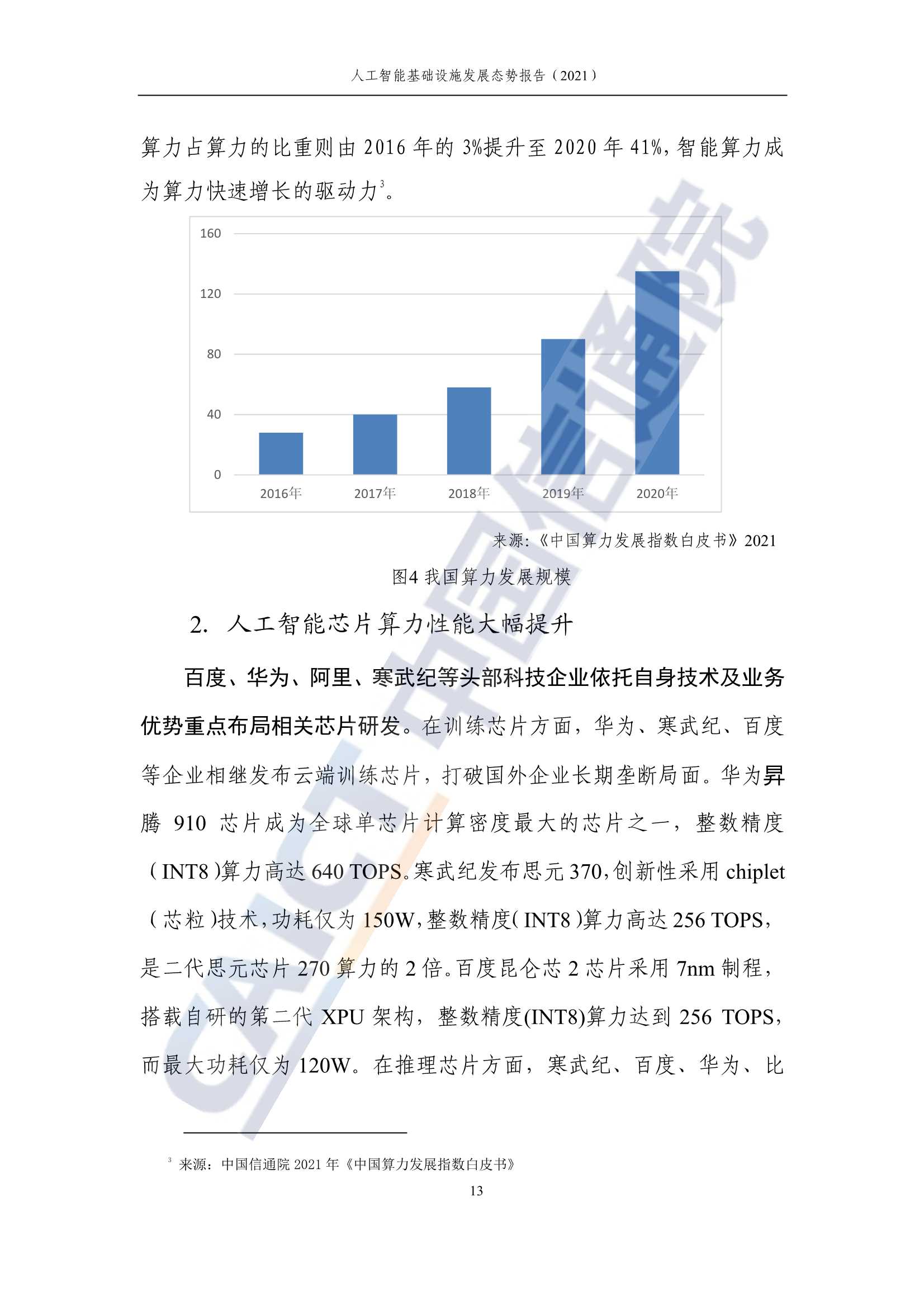 人工智能基础设施发展态势报告（2021年）