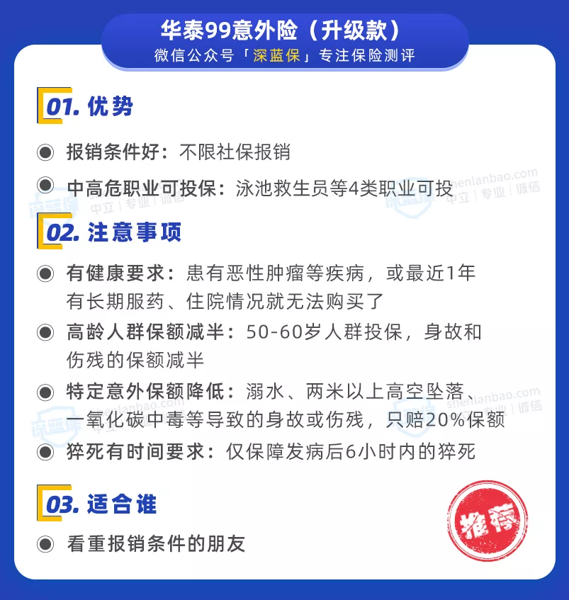 意外医疗保险,意外医疗保险范围