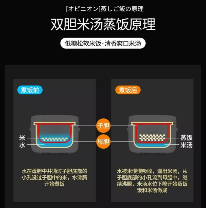 这10个高段位智商税，我中招6个，你呢？