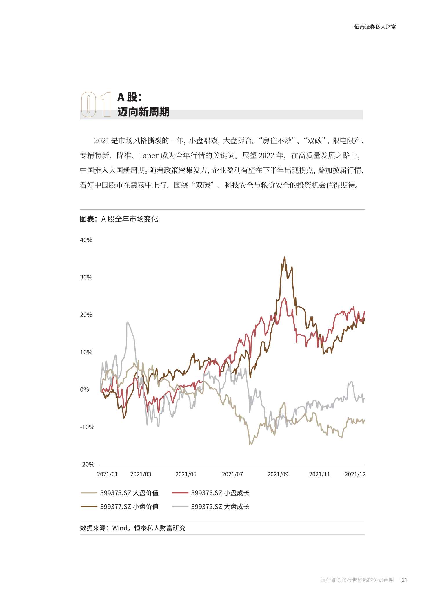 大国新周期：2022投资展望