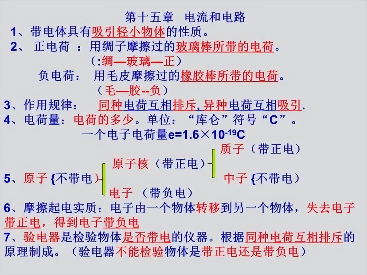 九年级物理：知识点总结＆公式归纳，备考神器