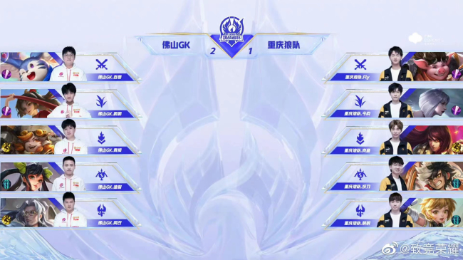 王者荣耀挑战者杯：鹏鹏娜可露露致胜控风龙，佛山GK击败重庆狼队
