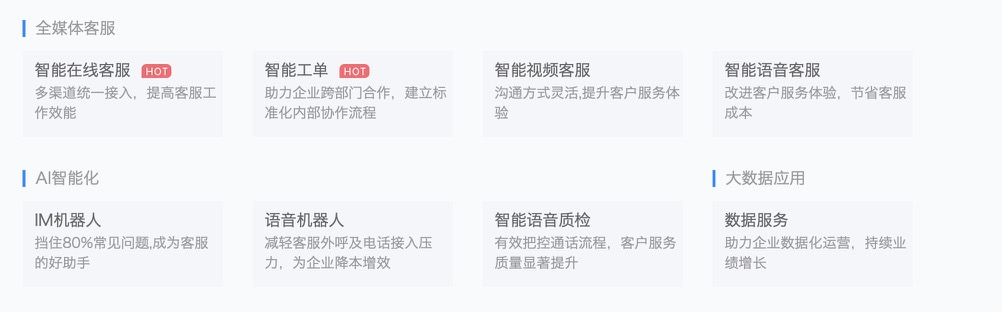 智能客服如何帮企业实现千人千面的服务？