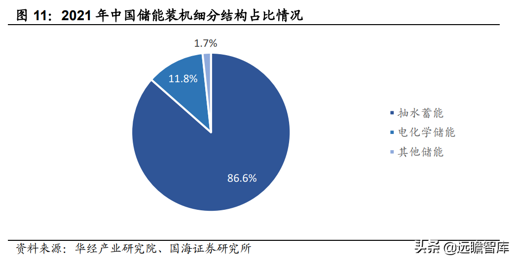 环保+新能源双擎驱动，中国天楹：优势明显，业绩有望持续增长