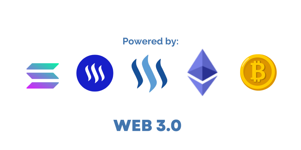 傻瓜指南：关于Web3.0你想知道的一切