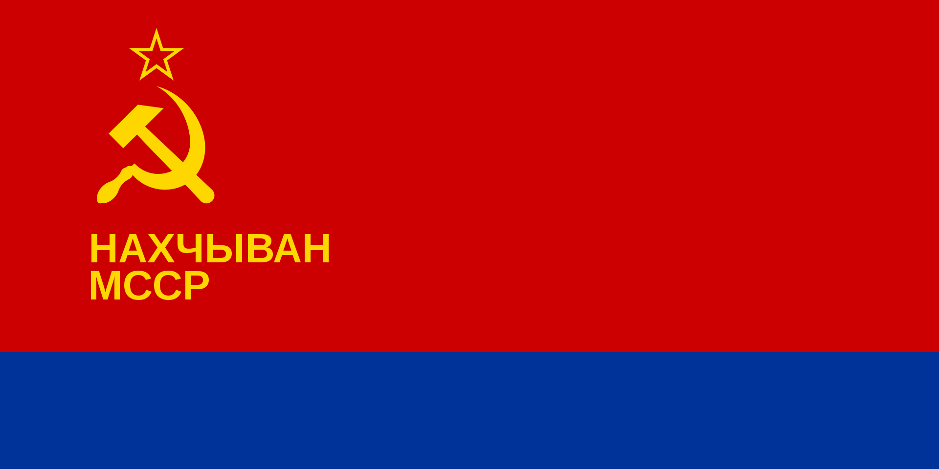 涨姿势：前苏联国家的国旗（3）