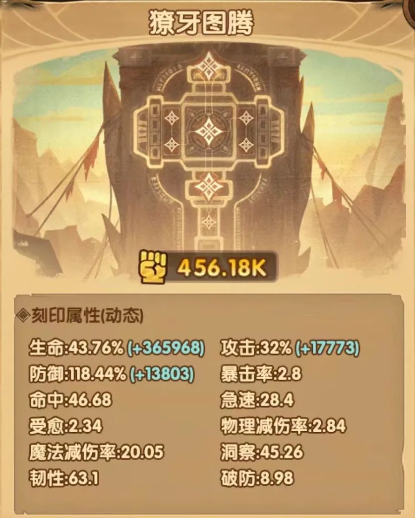 「爆料向」先遣服1.93版本更新详情！SP狮子抢先看