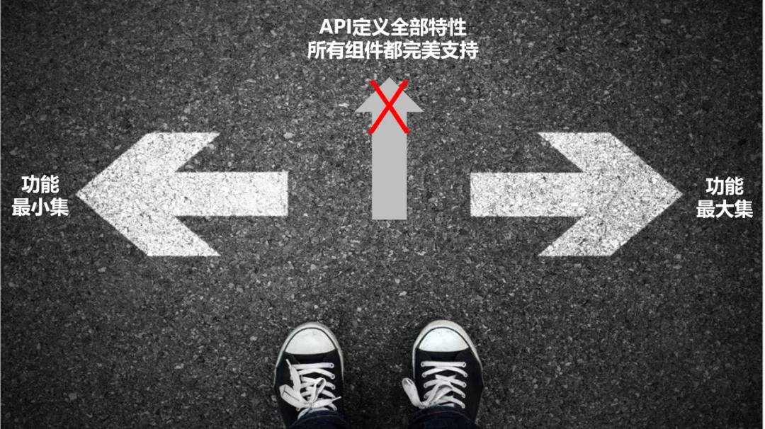 API标准化对Dapr的重要性